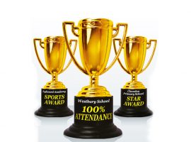 Highlighters tam giác